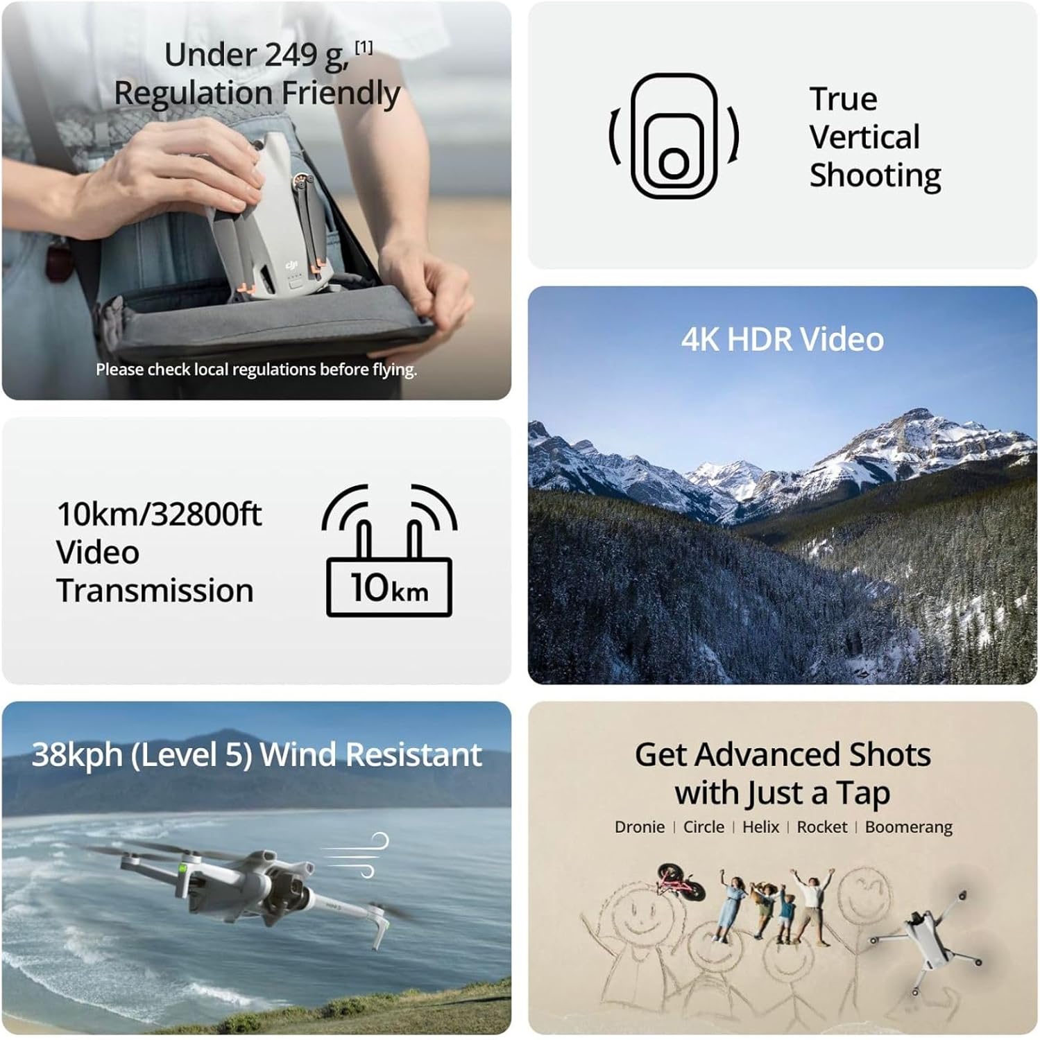 Generalüberholter DJI Mini 3 / – Drone Gimbal 3 Axis Bewertung und Preis